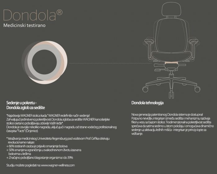 Alu Medic Ltd. S - Image 5